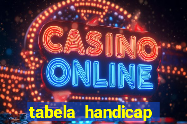 tabela handicap asiatico gols